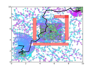 Case Study 1 satisfying path found